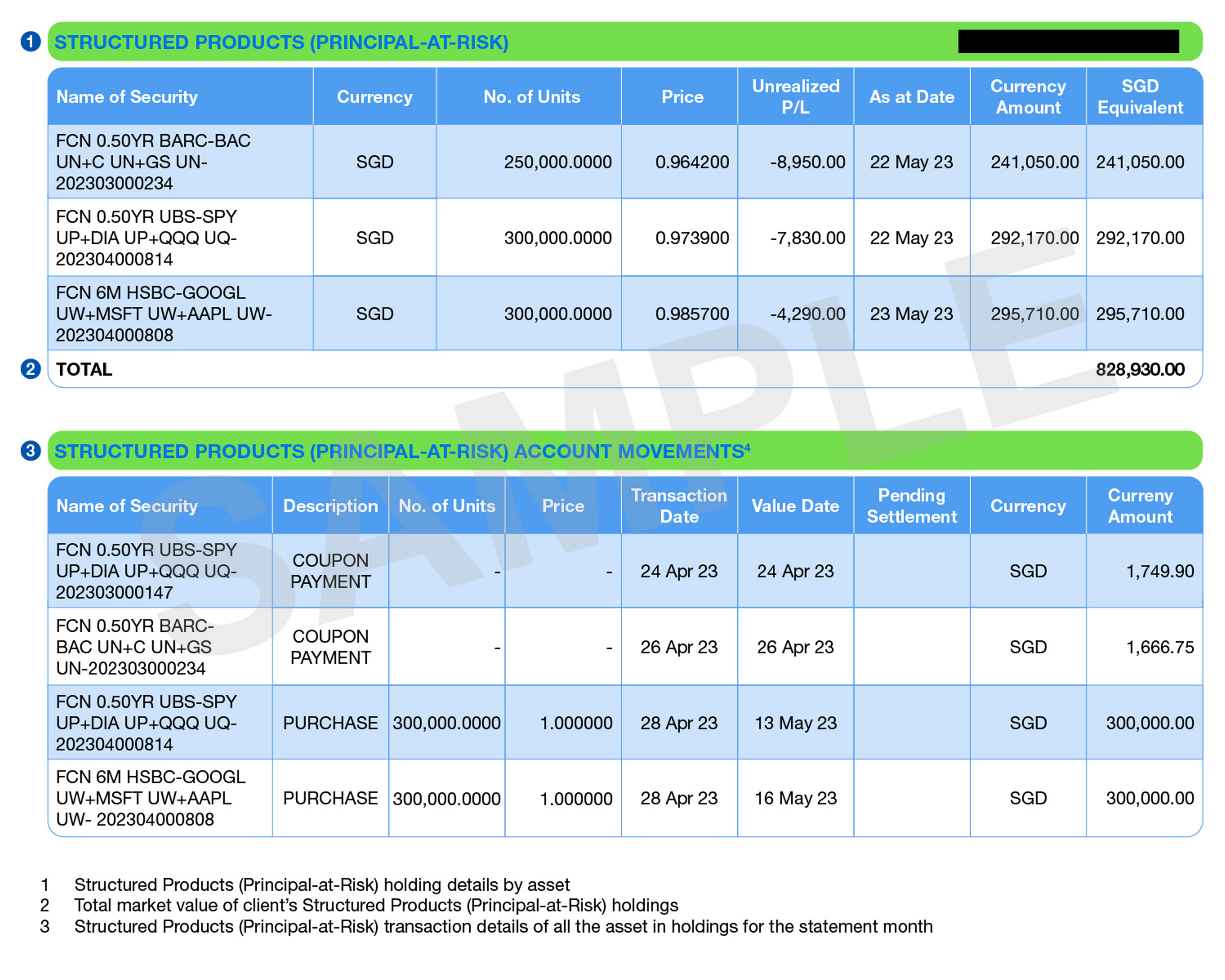 Sg account activities structured notes principal at risk imgs newjpg