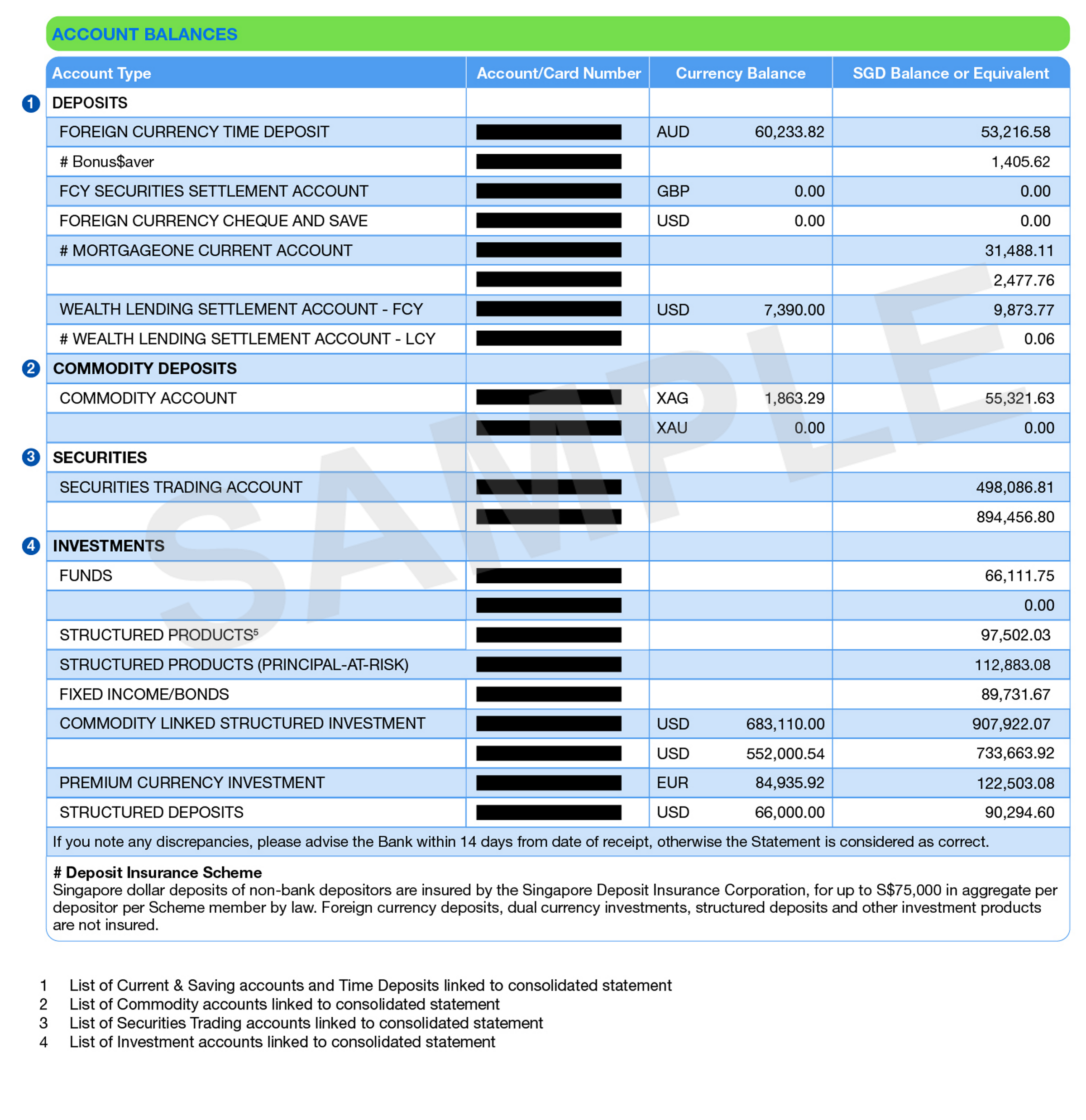 Sg account balances new img