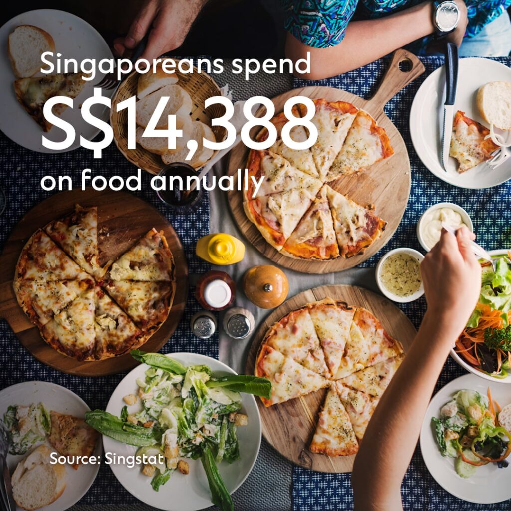 Dining out the smart way Standard Chartered Singapore
