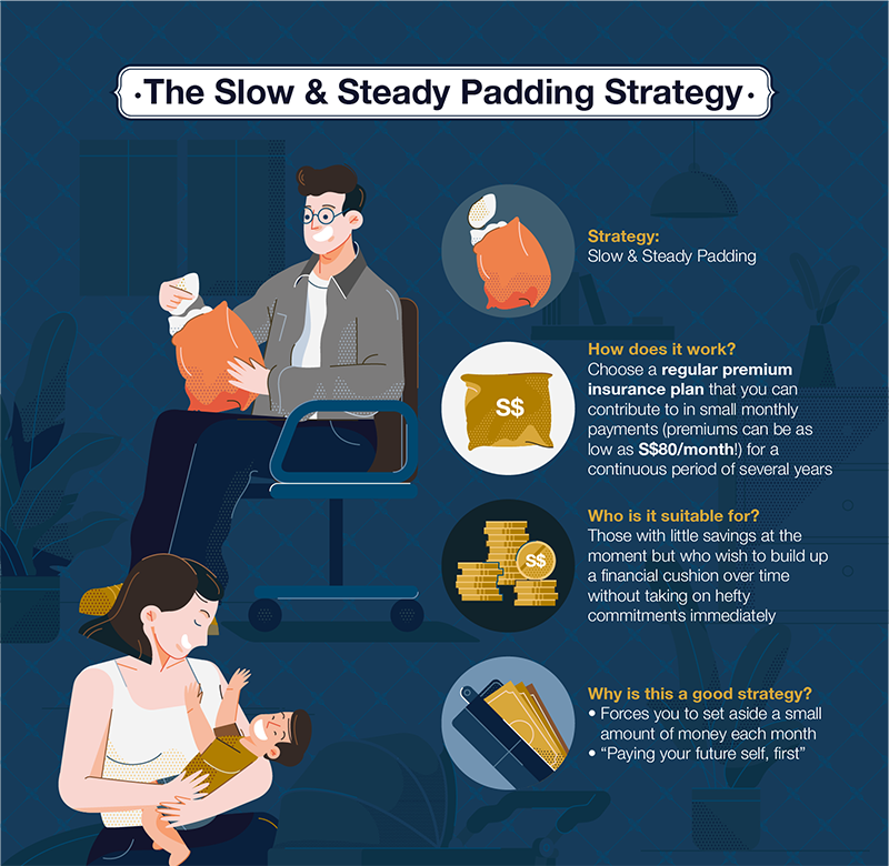 Sg financial cushioning strategies sec 