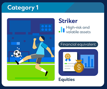 Sg football and invest category 