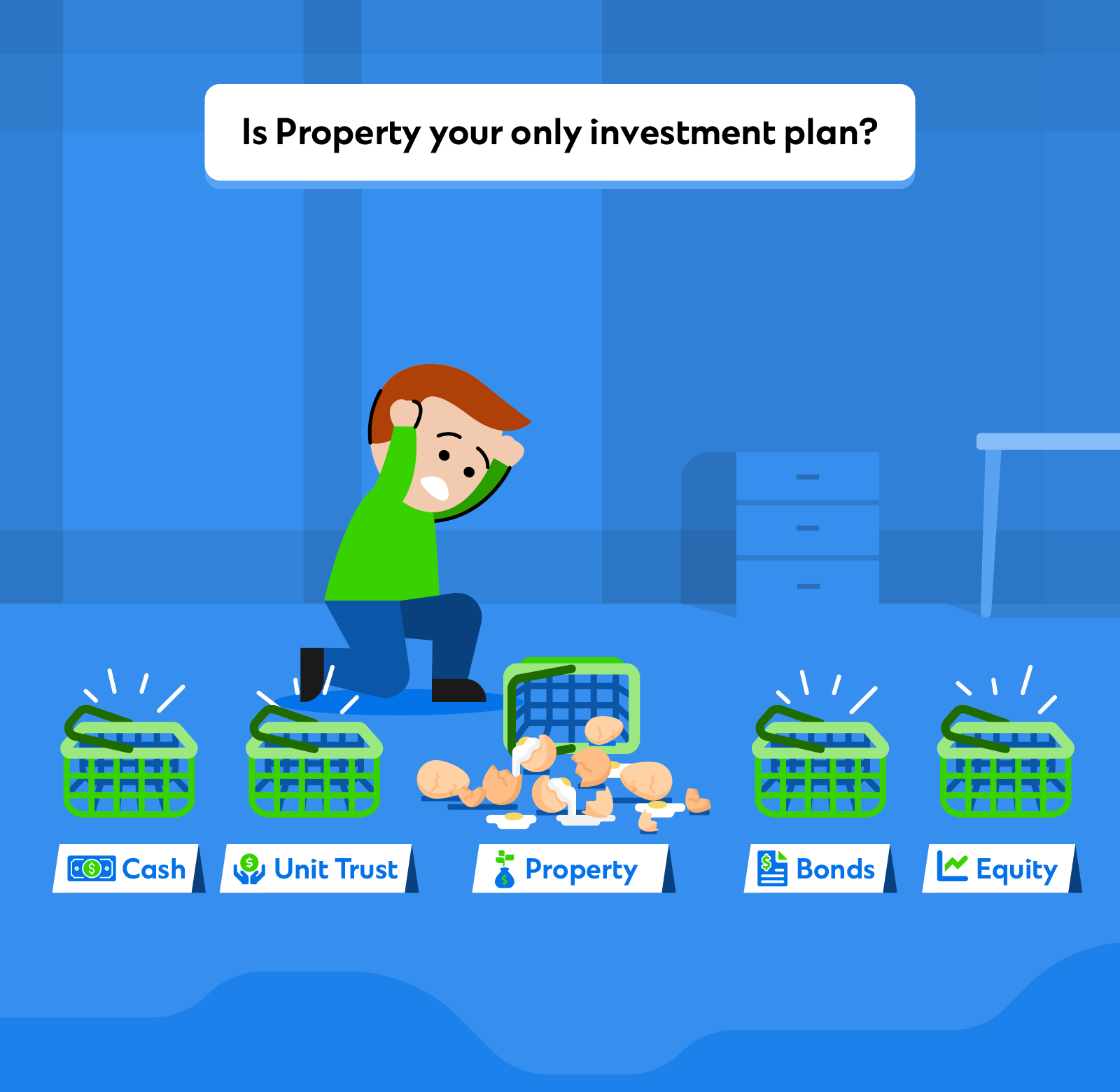 Build a diversified investment plan