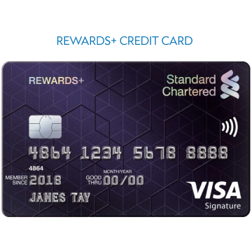 Rewards plus credit card 3.0
