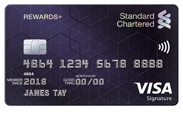 Sg underarmour rewards creditcard product action 