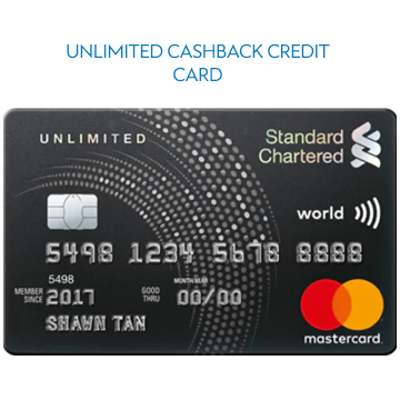 Unlimited cashback credit card