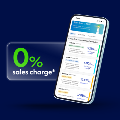 Sg wealth sales charge