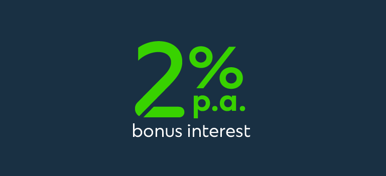 Sg ws interest pintile