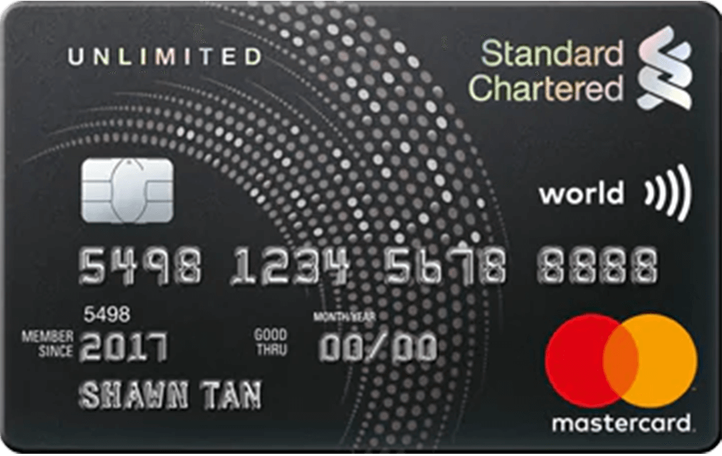 Unlimited Cashback Credit Card