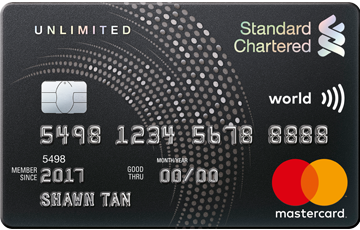 Unlimited Cashback Credit Card