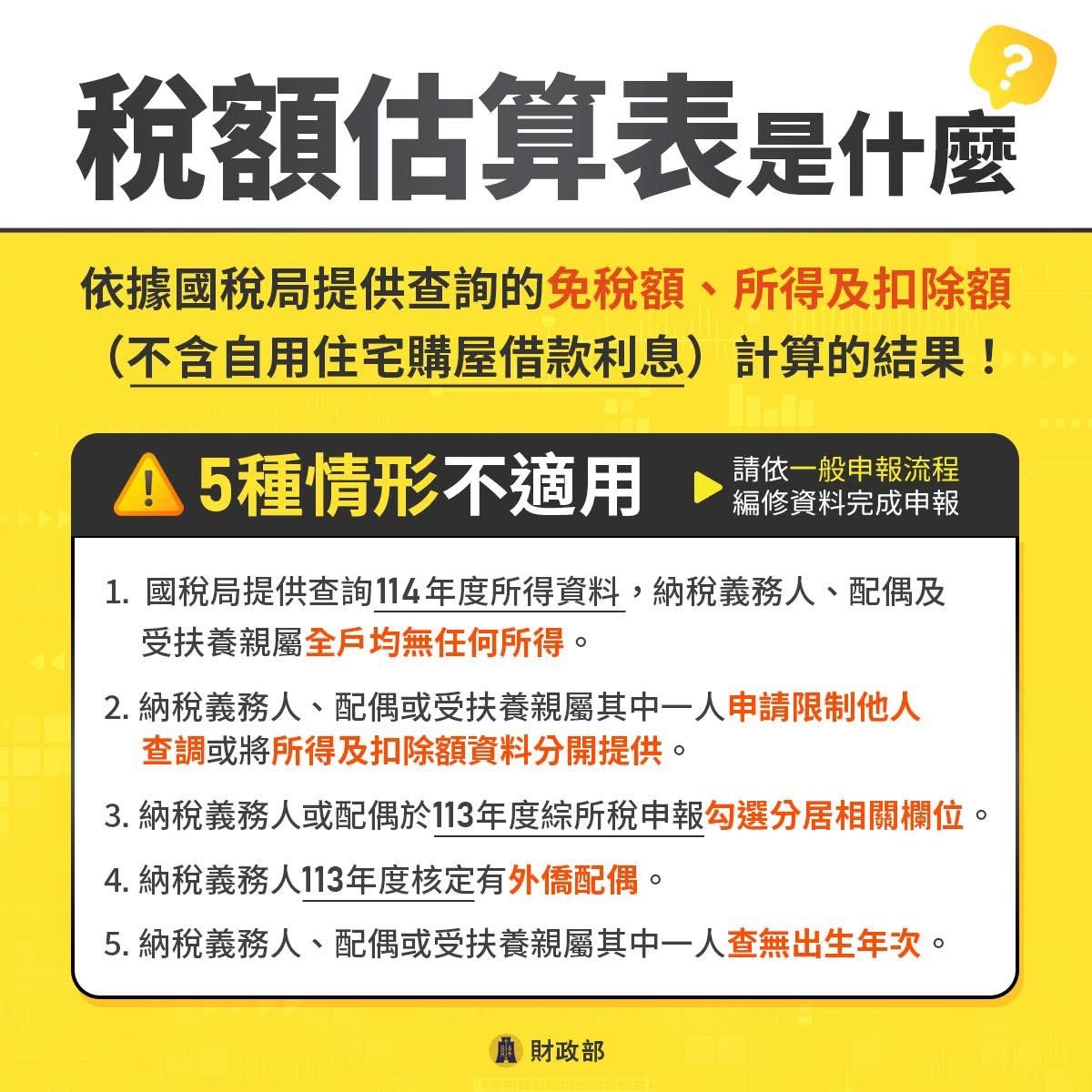 稅額估算表