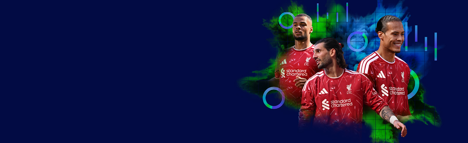 Cioxlfc phase 