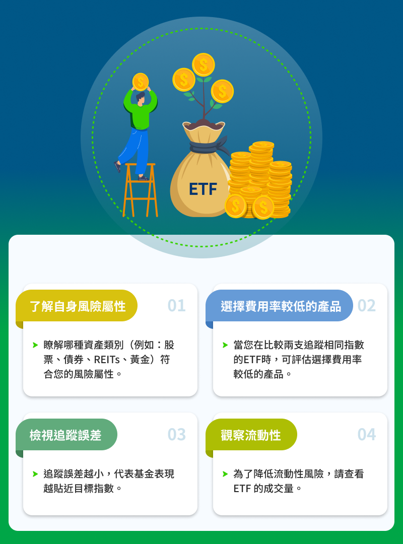 ETF 是什麼？掌握ETF投資優缺點與挑選ETF的4大原則– 渣打銀行台灣