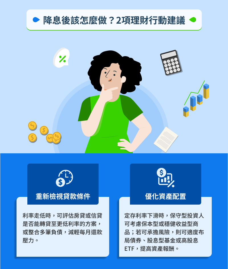 Sc in infographics