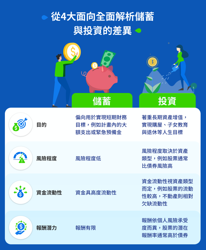 Sc tw infographic