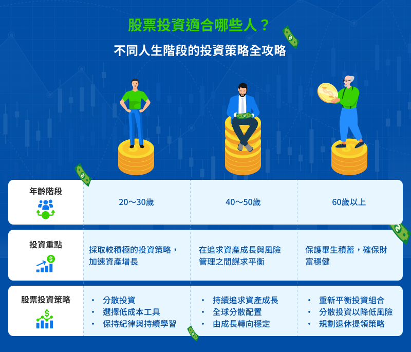 Sc tw infographic