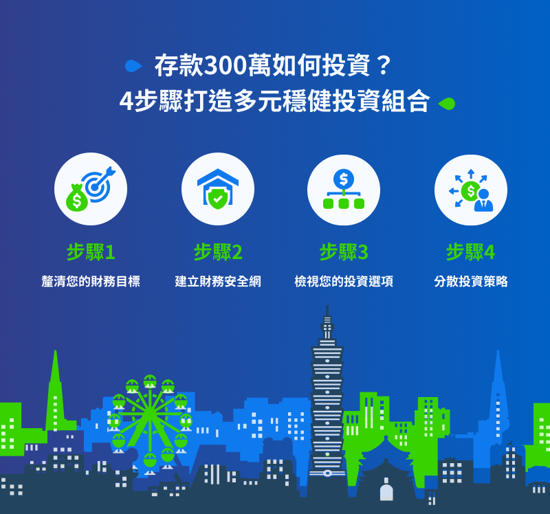 Sc tw infographic 