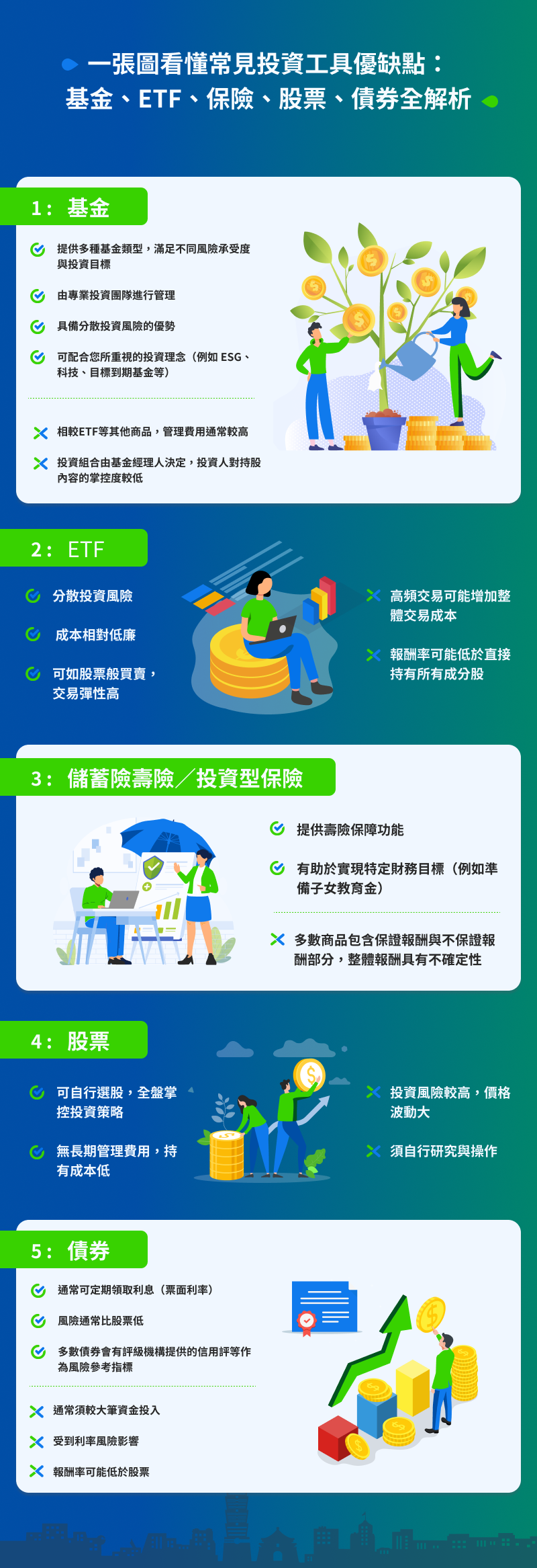 Sc tw infographic v