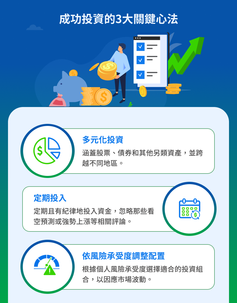 Sc tw infographic