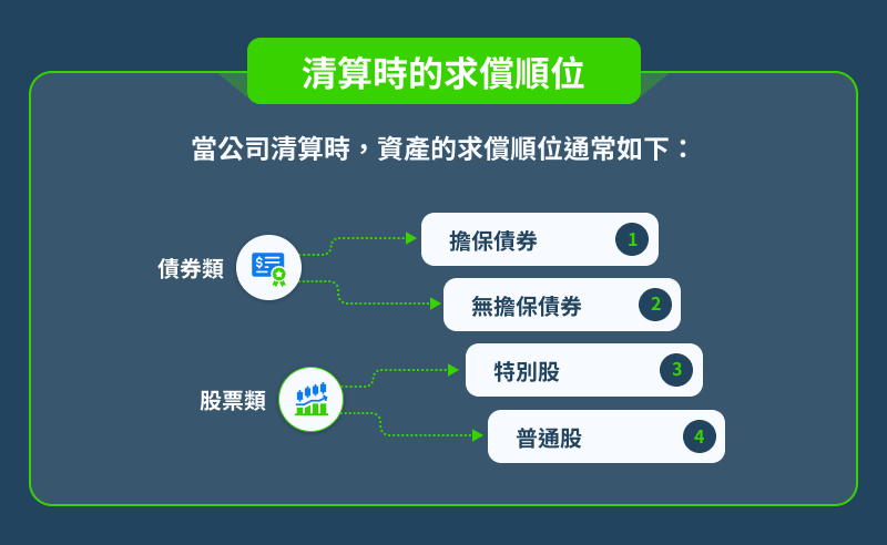 Sc tw infographic