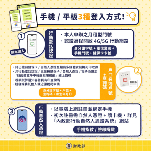 Mobile tax