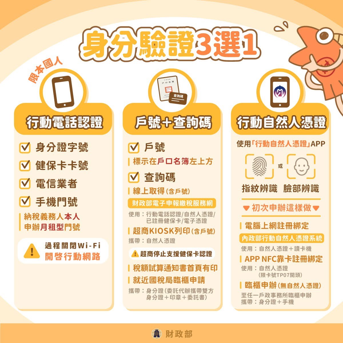 Phone tax filiing log in