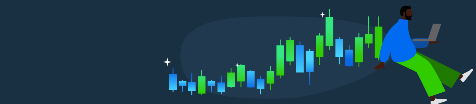買賣價差與委託單 